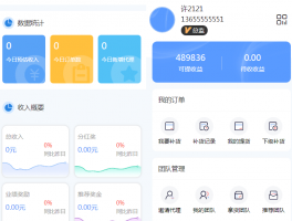 微商分销代理商城源码【转载】